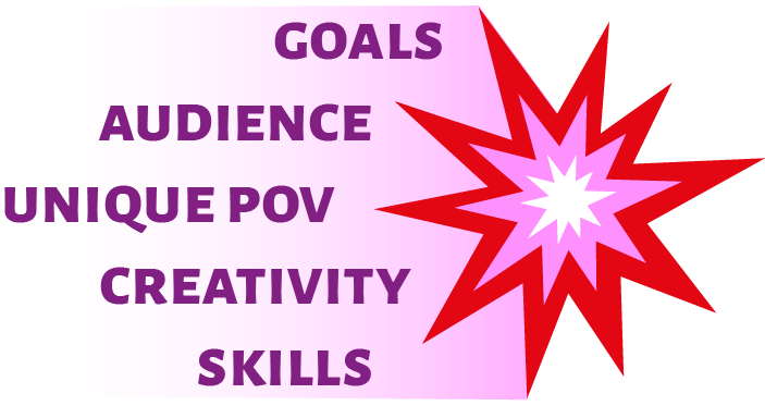 Find The Spark graphic